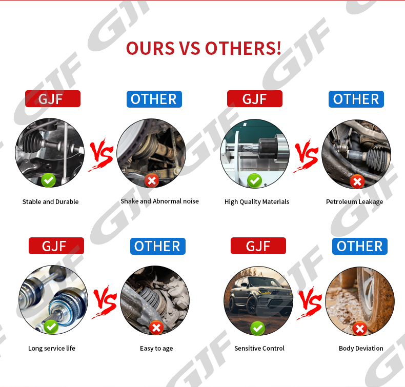 Chinese Auto Parts Inner CV Joint Kit For FAW Weizhi TO-3-601