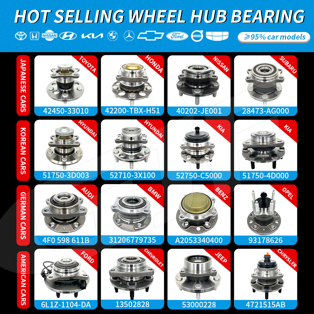 Premium A1652730-C1100 Hub Assembly for Sonata Optima