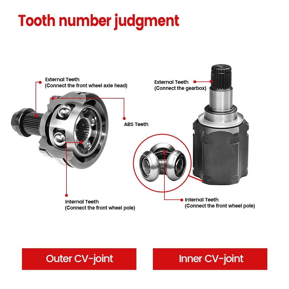 GJF Auto Transmission Parts CV Axle CV Joint CV Boot